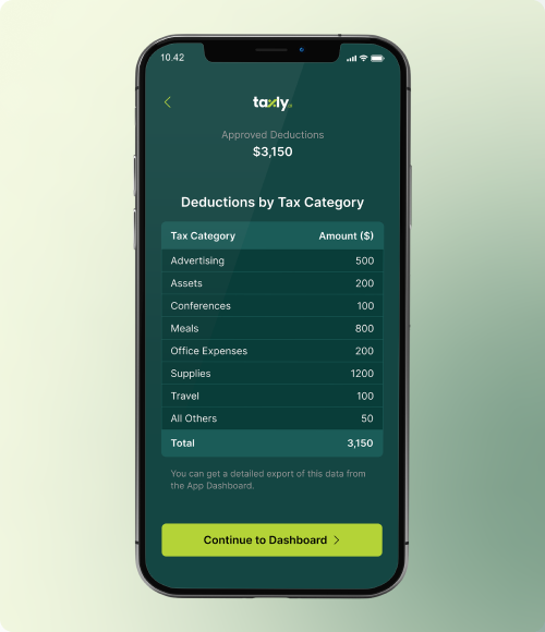 Hassle-Free Tax Filing - Professional Tax Preparation With Taxly.ai