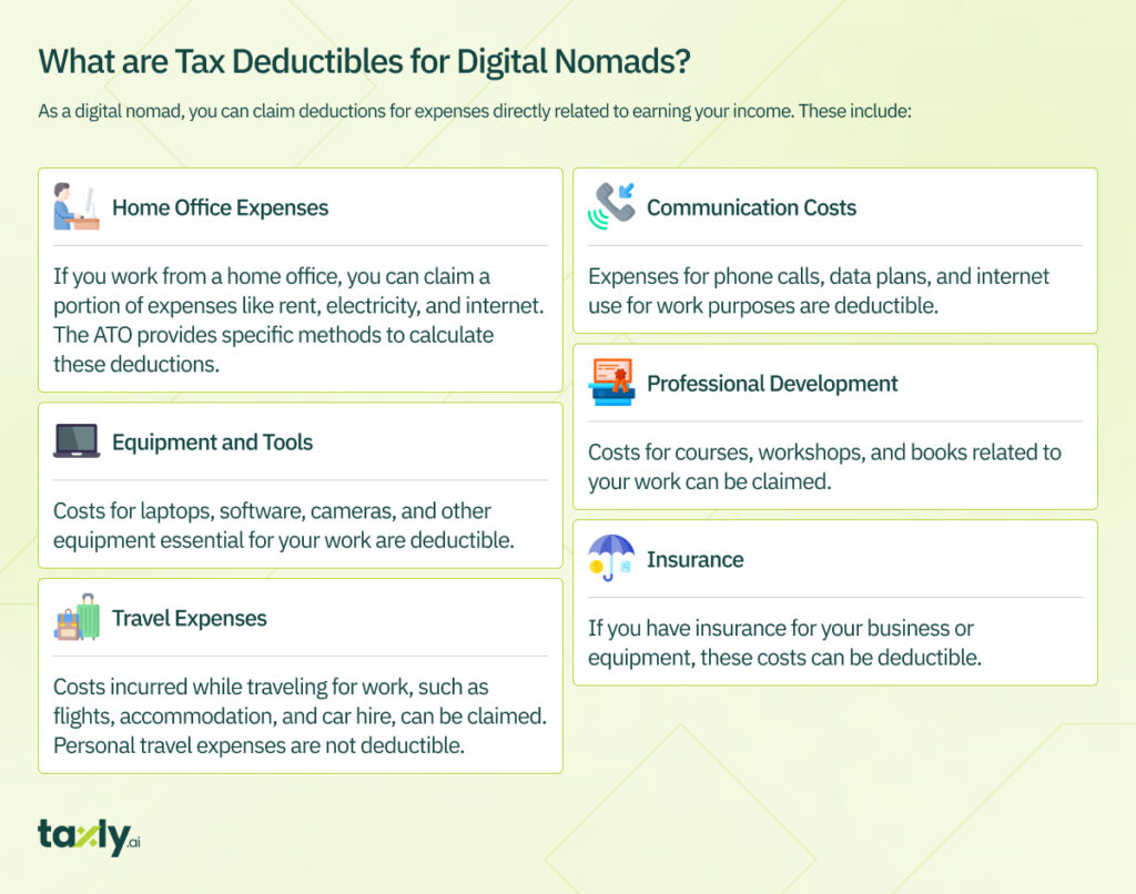 Tax deductibles for digital nomads