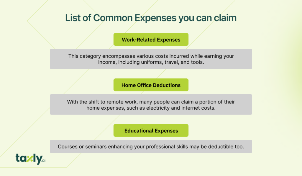 Tax Deductions You Can Claim